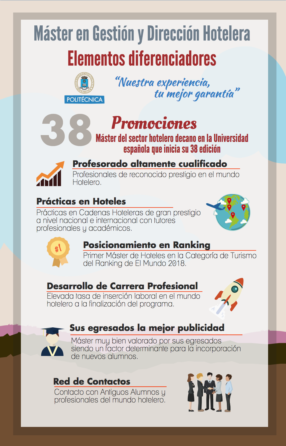 Elementos diferenciaciores Máster Hoteles